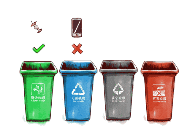 垃圾分类：“垃圾战争”引发的变革
